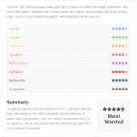 iPad mini with Retina display review – Goodnews – Premium WordPress News-Magazine 2014-05-25 10-53-07