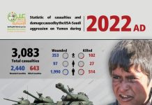 Humanity Eye Center releases statistics on casualties, damage caused by aggression in 2022