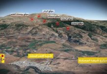 Hezbollah launches series of strikes against Zionist sites near Lebanon border