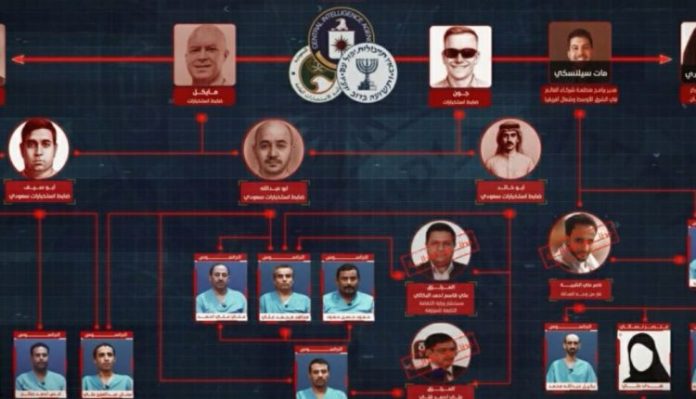 اعترافات-خلية-التجسس-750x430-1