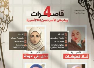 Palestinian Prisoners’ Media Office: Four Palestinian female minors held in Damon prison