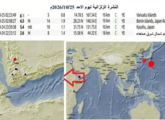 Minor earthquake registered northeast of Sana’a